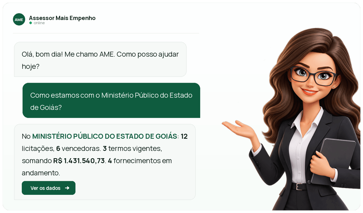 AME, o assessor que responde com os seus dados