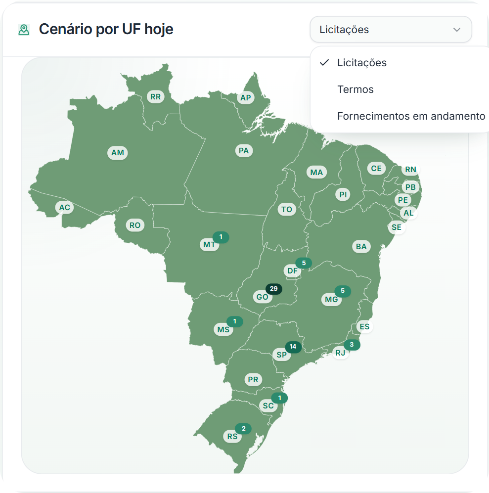 Cenário por UF